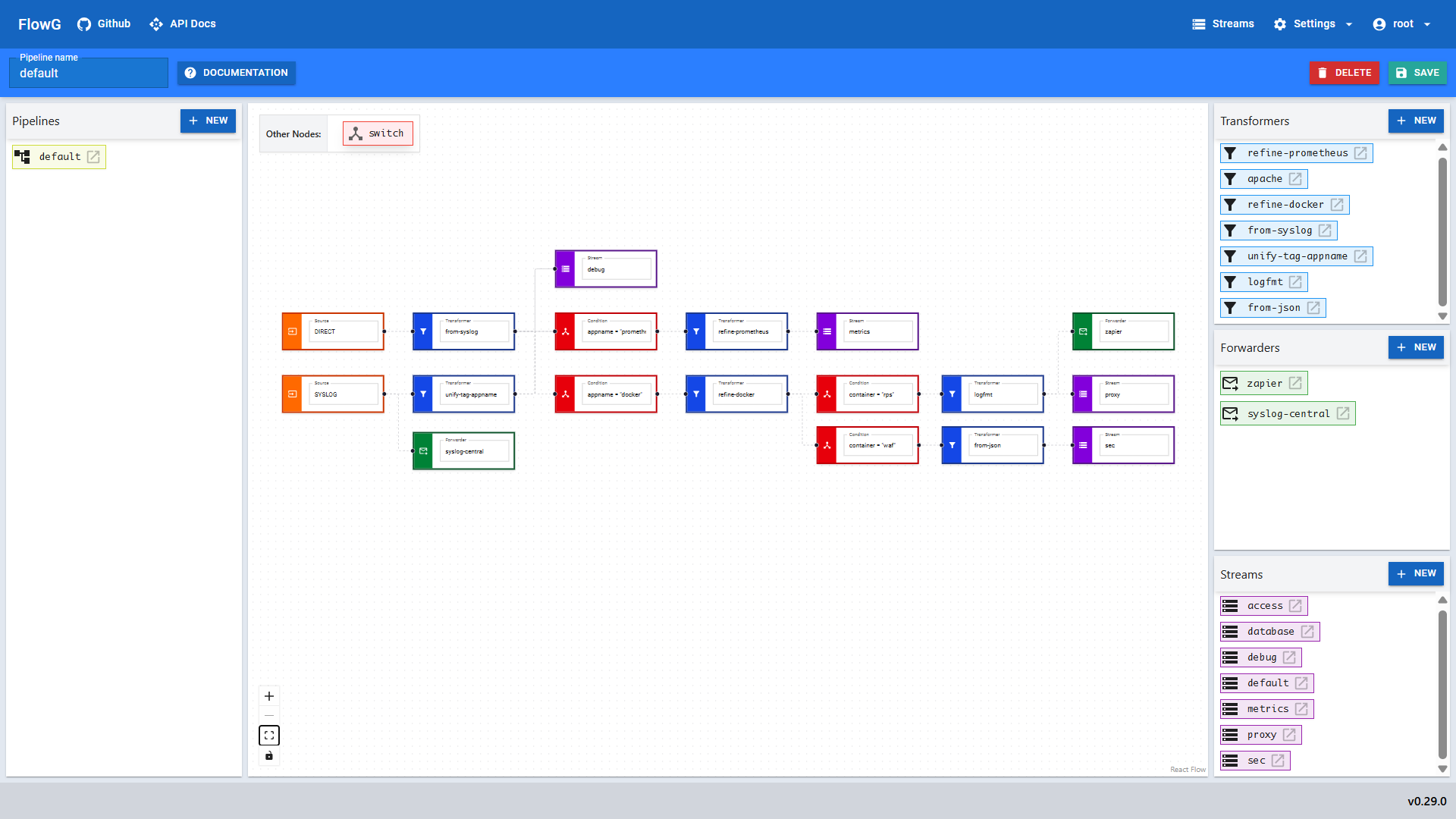 Pipeline Editor screenshot